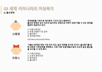 사회복지개론 여성복지란 -13