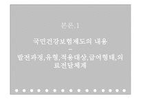 국민 건강 보험 정의 및 성격 -6