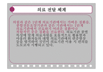 국민 건강 보험 정의 및 성격 -15