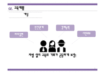 재활 서비스 분야 -15