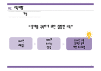 재활 서비스 분야 -16