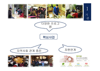 늘푸른샘장애인주간보호센터 기관 소개 -4