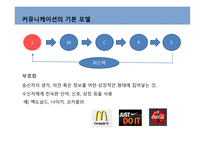커뮤니케이션과정,기본모형 -5
