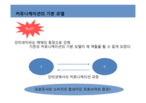 커뮤니케이션과정,기본모형 -10