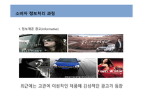 커뮤니케이션과정,기본모형 -16