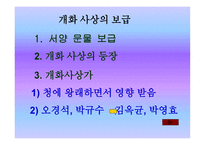 강화도조약과 개화 운동 -7
