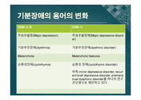기분장애 정의 및 진단 -7