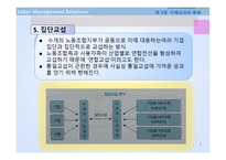 단체교섭 개념, 주체와 범위 -8