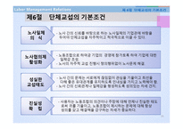 단체교섭 개념, 주체와 범위 -15