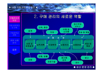 구매네트워크 관리 의의, 구축 -8