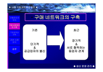 구매네트워크 관리 의의, 구축 -12