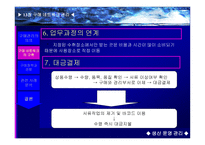 구매네트워크 관리 의의, 구축 -17