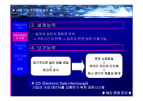 구매네트워크 관리 의의, 구축 -20