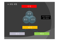 조기중재 -16