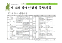 장애인정책론 - 장애인 복지 연혁 -8
