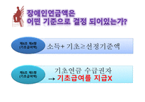 장애인정책론 - 장애인 복지 연혁 -15