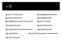 빼빼로데이, 친구와 연인에게 있어 소중한 날 -3