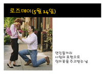빼빼로데이, 친구와 연인에게 있어 소중한 날 -6