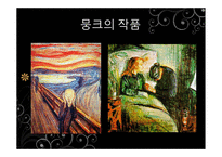 표현주의란, 표현주의 배경 -7