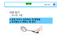 배드민턴 역사, 특성과 효과 -5