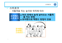 배드민턴 역사, 특성과 효과 -7