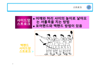 배드민턴 역사, 특성과 효과 -8