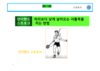 배드민턴 역사, 특성과 효과 -9