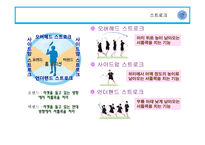 배드민턴 역사, 특성과 효과 -10