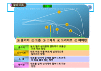 배드민턴 역사, 특성과 효과 -11