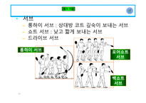배드민턴 역사, 특성과 효과 -13