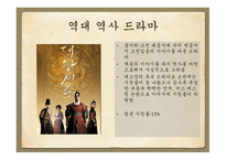 역사 드라마의 흥행과 각색한 정도와의 상관관계 -12