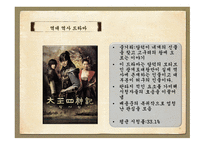 역사 드라마의 흥행과 각색한 정도와의 상관관계 -15