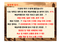 스스로 준비하는 대학생의 배낭여행 -3