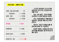 스스로 준비하는 대학생의 배낭여행 -14