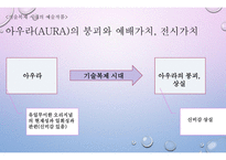 기술복제 시대의 예술작품 -14