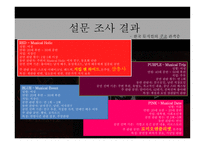 유럽 뮤지컬 콘서트 -12