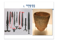 스포츠의기원과 발전양상 -5
