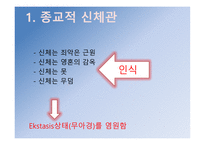 현대 체육사의신체관 -4