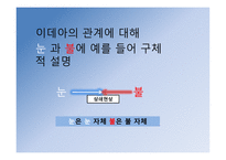 현대 체육사의신체관 -19