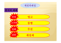 기원과발전 한국스포츠 -15