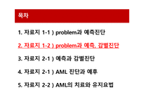 빈혈, 감기증상, 호흡곤란  PBL발표 -12