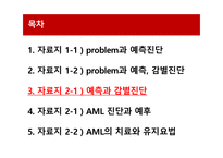 빈혈, 감기증상, 호흡곤란  PBL발표 -16