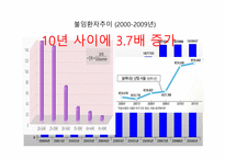 생명윤리와 철학 - 불임에 대해 -3