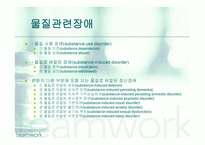 물질관련 장애 - 알코올 관련 장애 -3