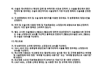 건강보험 청구 리포트 -16
