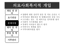 치매와 심혈관질환 정의 및 현황 -20