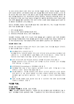 여드름에 관하여 -6