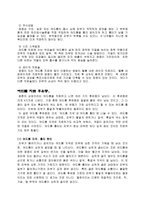 여드름에 관하여 -10
