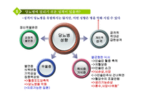 당뇨병이란, 스트레스 해소가 도움이 될까 -16
