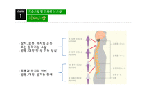 척수손상 및 외상성 뇌손상 -6